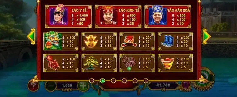 Mẹo Chơi Nổ Hũ Táo Quân Tại Win777 Để Chinh Phục Jackpot Lớn